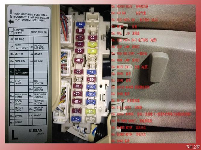 日产天籁2012款 2.0l xl智享版 保险盒详解图