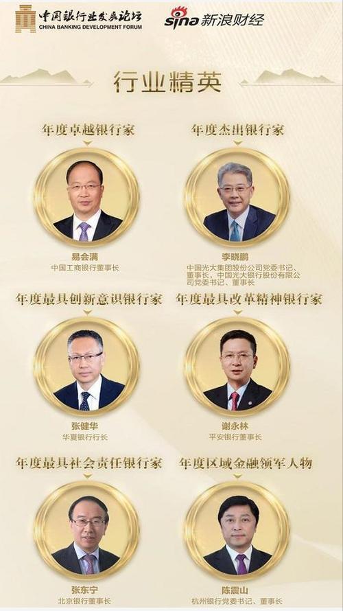 杭州银行党委书记,董事长陈震山荣膺年度"区域金融领军人物"