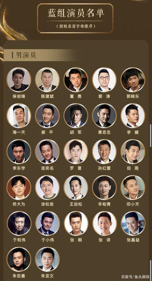 中国电视好演员入围名单公布!详细了解一下,究竟花落谁家呢?