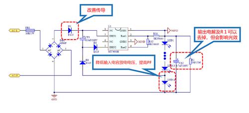 mt7608∣双压线性巴西球泡灯解决方案