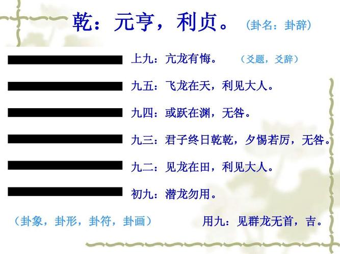易经》与中国文化-第四讲ppt