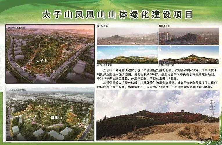 张家口经开区新建6大园林绿化项目!位置及新动态曝光!