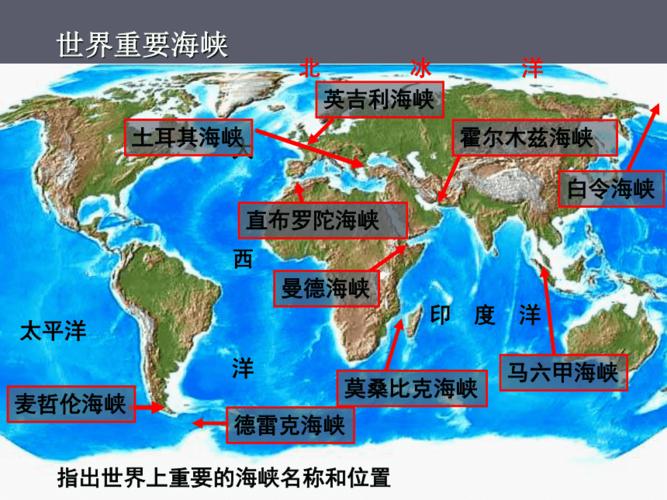 世界重要海峡半岛岛屿 ppt