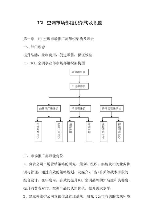 市场部组织架构及职能