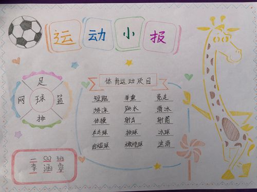 识字是一个慢慢积累的过程 不是为了画报而画报 而是为了识字而画报