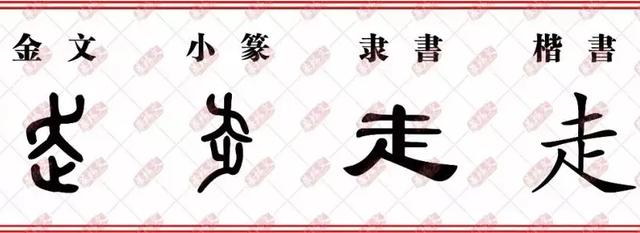 甲骨文的"走"字像是甩开两臂奔跑着的人.