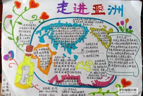 关于亚洲地理的手抄报 关于心理的手抄报