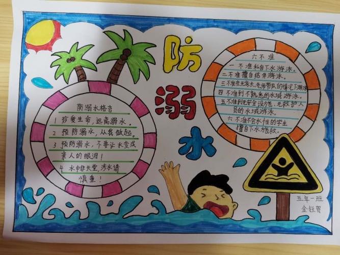 新潮学校"防溺水手抄报"比赛优秀作品展