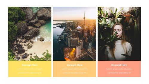 三图两文三张图片内页排版ppt案例