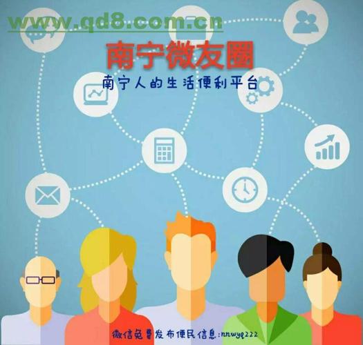 南宁微友圈,免费提供便民信息