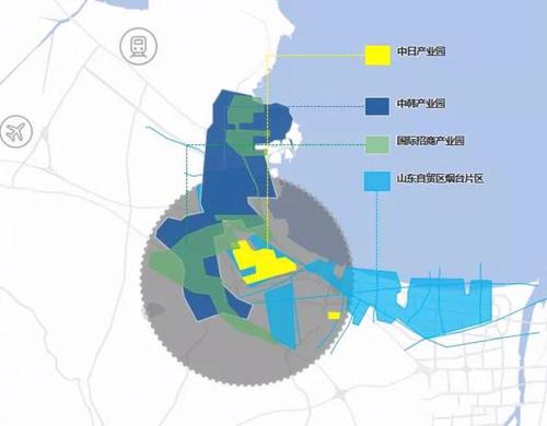 自贸区,产业园区布局(图片来源:烟台开发区发布微信公众号)