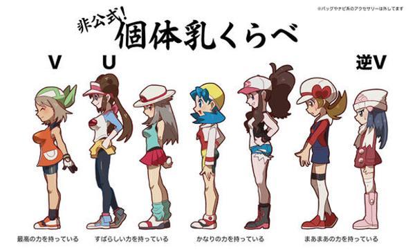 精灵宝可梦女主乳量排行榜 10岁发育这样? 多