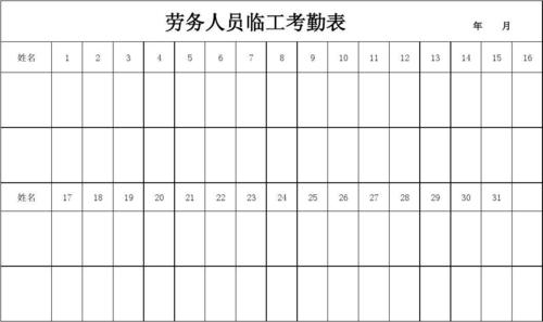 文档网 所有分类 表格/模板 表格类模板 劳务临工考勤表  劳务人员