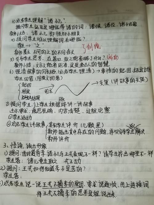 鲲鹏小语名师工作室:国内大赛课例欣赏活动(八)汪东玮四上《王戎不取