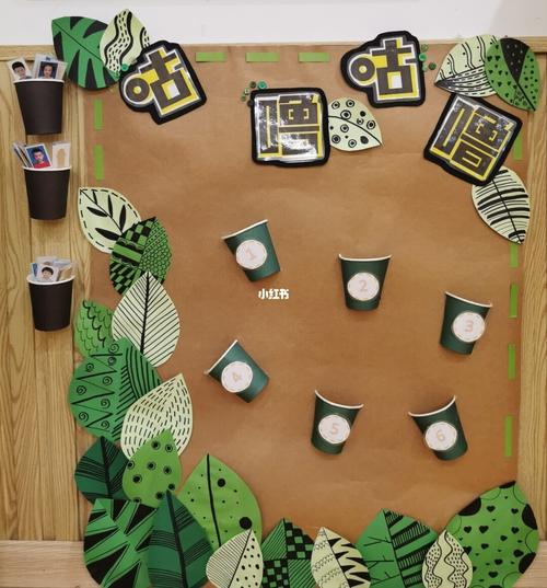 小班·班级环创_幼儿园_点心_幼儿园环创_教育_学前