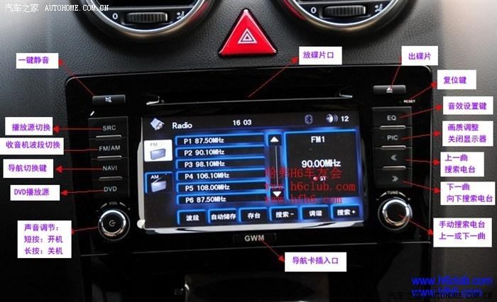 哈弗h6中控台相关功能键图文解说!