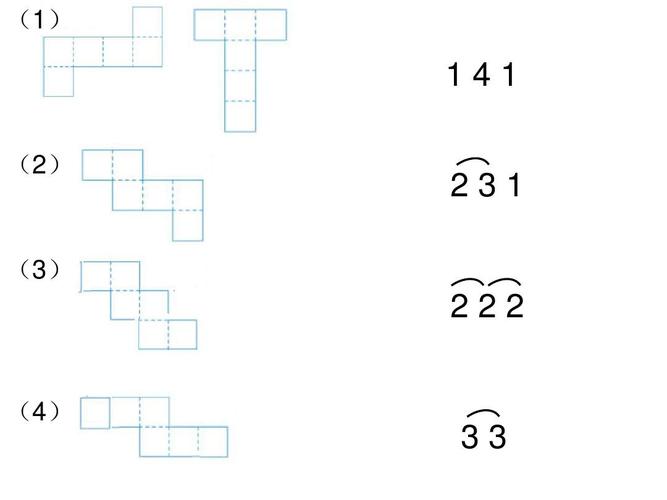 数学 长方体和正方体展开图1ppt  (1 ) 141 (2 ) 231 (3 ) 222 (4) 33