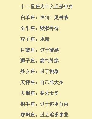 12星座被戴绿帽的反应:白羊座:移动炸弹 金牛座:要回所有钱