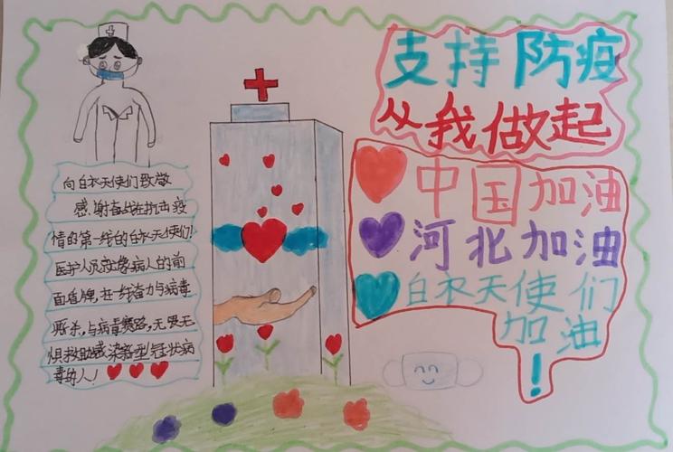 南庄中心校五坊五年级——抗击疫情手抄报