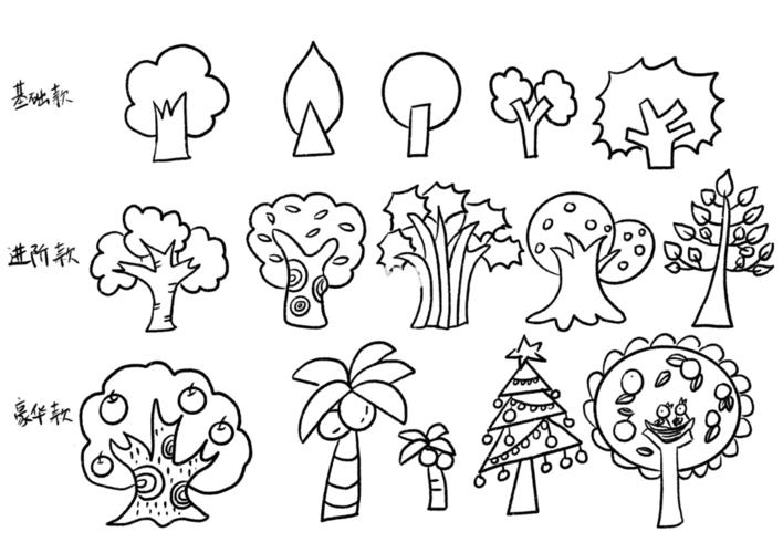 简笔画|树_简笔画_圣诞树_简笔画教程_文化_绘画