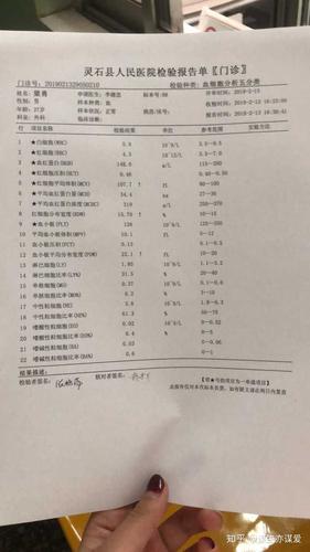 附自己最近一次血常规化验单