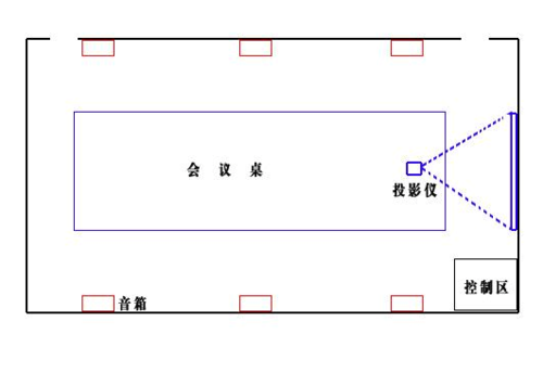 会议室多媒体音响系统方案