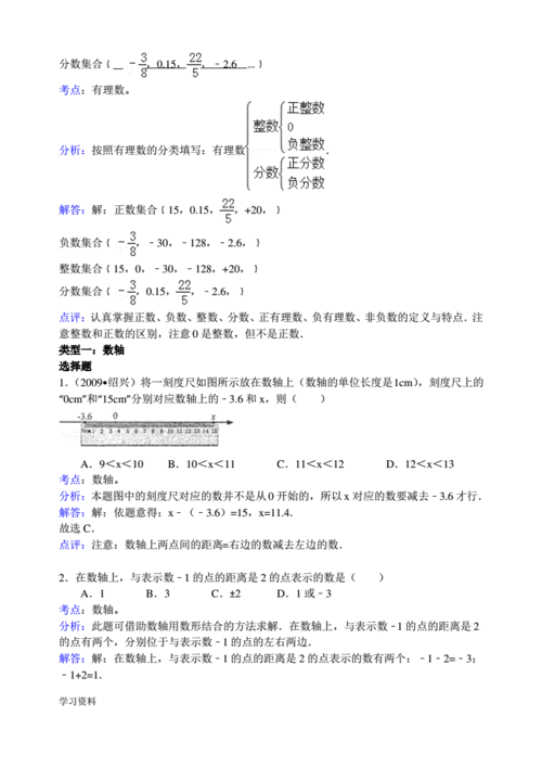 最新中考初中七年级上册数学易错题集锦附答案解析.pdf 135页