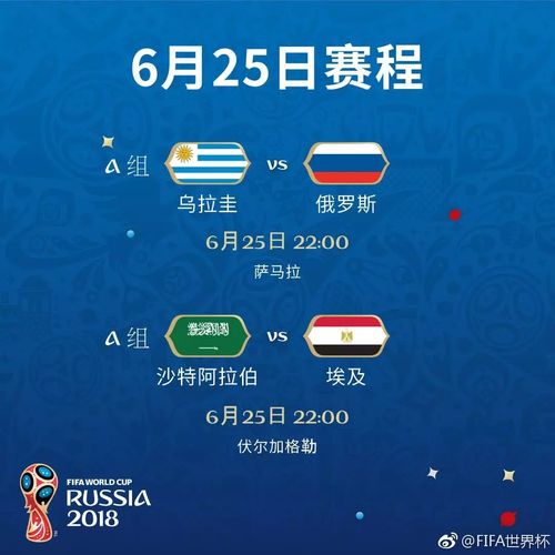 russia2018世界杯