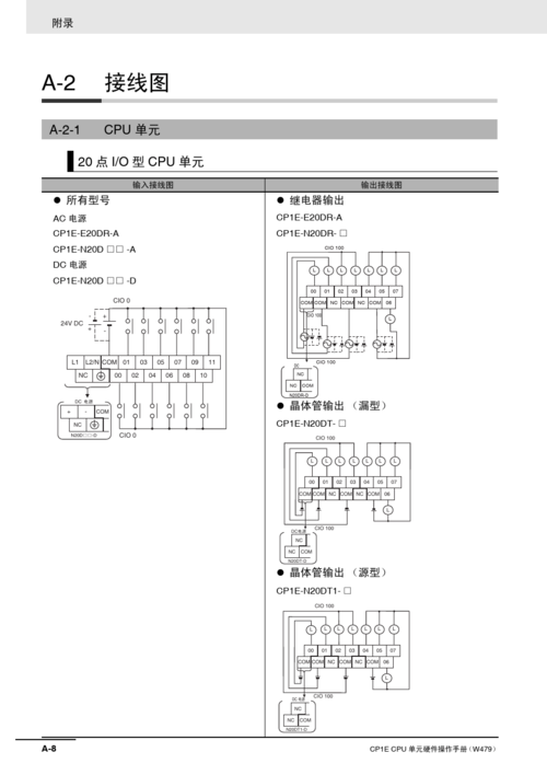 欧姆龙plc cp1e系列i-o接线图
