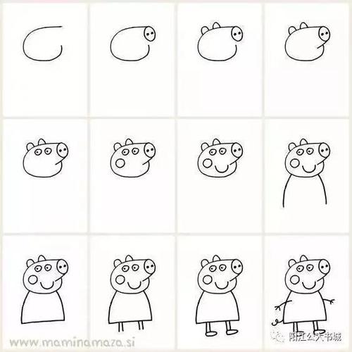 小猪佩奇一家人简笔画顺序 (第10页)
