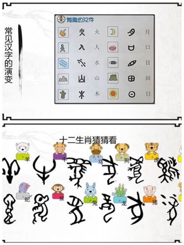 汉字是非常有趣的,大家根据象形字猜猜十二生肖吧!