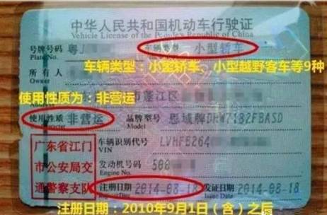 微型轿车,小型轿车,中型轿车,大型轿车,小型普通客车,小型越野客车