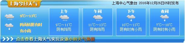 上海天气网