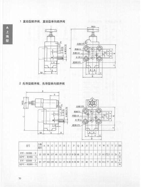 单向顺序阀xd2f-b10h4