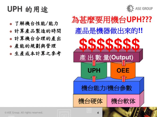 uhoeegeneral教材allen ppt