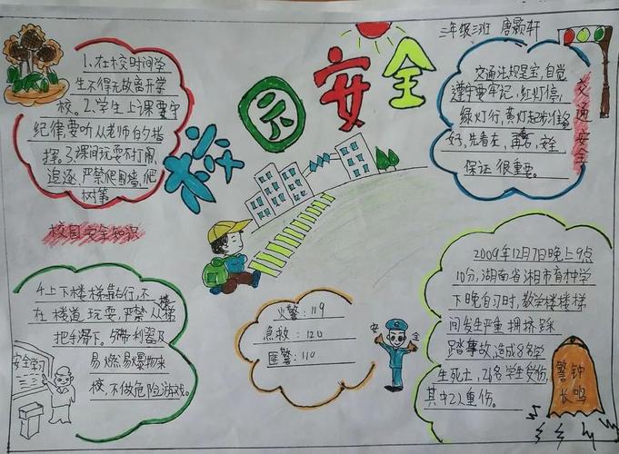 手抄报校园安全
