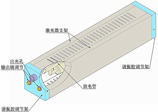 外腔式大功率氦氖激光器系列