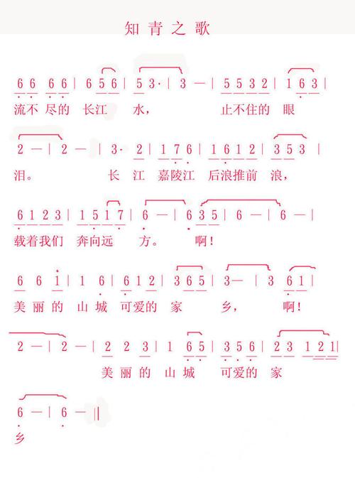 感谢麻口哥提醒,我用cs3图文处理软件试着绘制了《知青之歌》的简谱