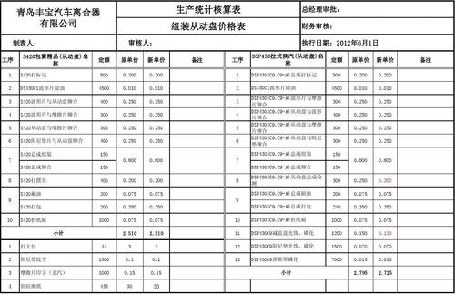 组装工序单价表最新