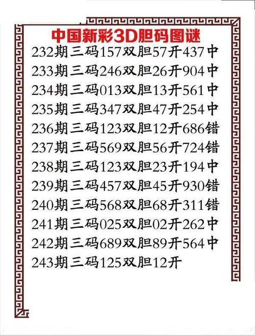 胆码杀号图集8福彩243期全网3d图谜汇总