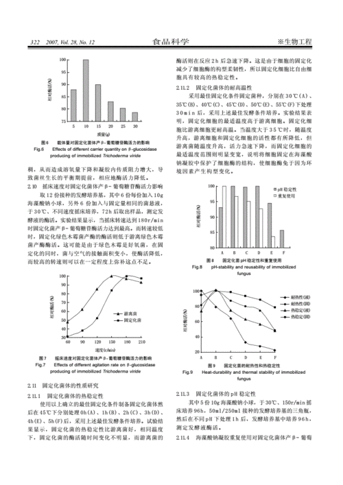 海藻酸钠包埋法固定化绿色木霉的研究.pdf