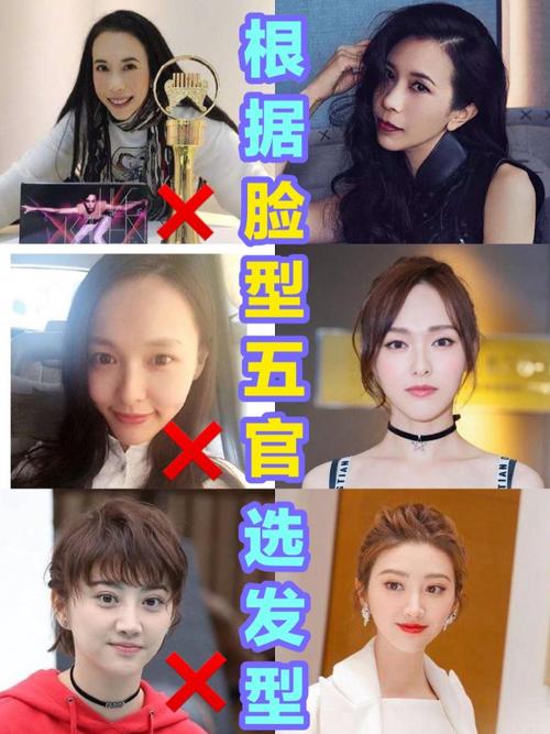 【365天提高审美计划】day根据脸型选发型