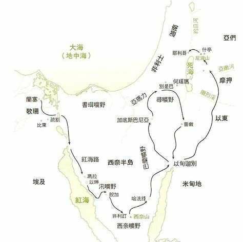 圣经解密:上帝赐的是流奶与蜜之地还是火药桶?