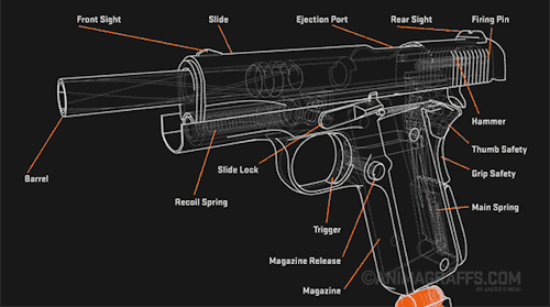 不可错过的那些精彩枪械原理动图,长知识!