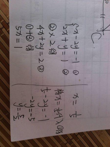 二元一次方程,求学霸.要详细过程