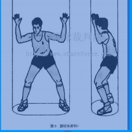 篮球常见犯规动作及详解?