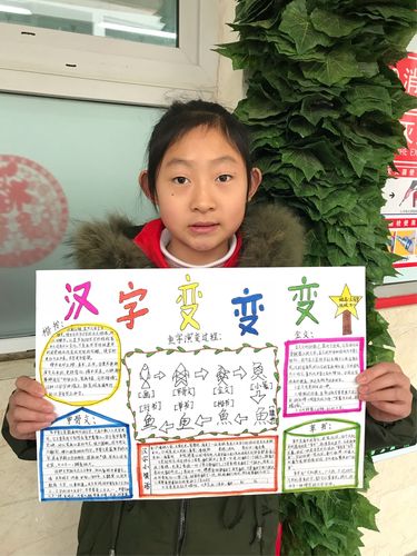 文绿南校区四(1)班《汉字变变变》小报一展!