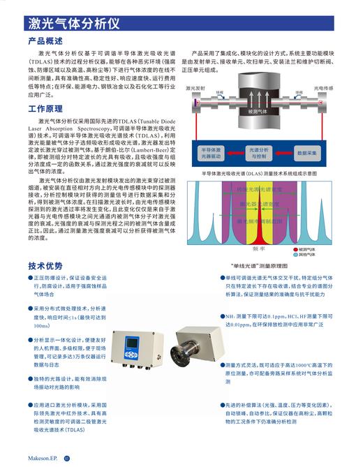 激光气体分析仪 氧含量分析仪 o2分析仪 气体分析仪