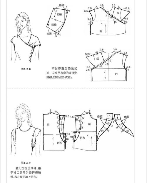 不规则袖/荷叶边袖裁剪图_荷叶边_裁剪图_兴趣爱好