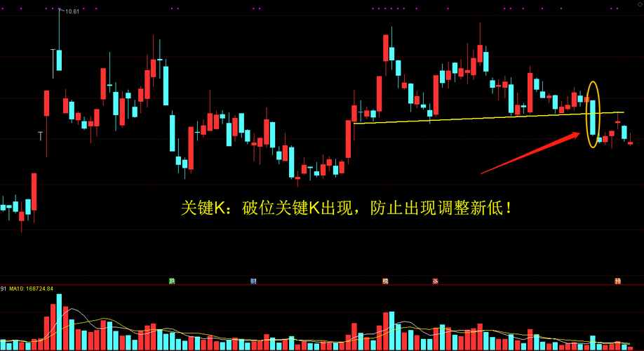 个股解析,北京科锐,002350,后期走势如何?